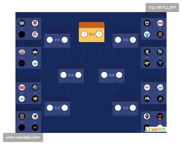 赛事直播流程表